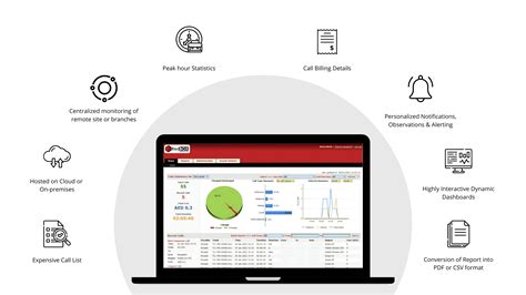 call accounting and billing.
